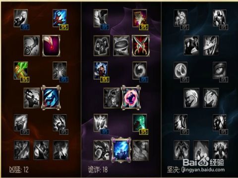 光头加点,探寻时尚与个性的完美融合 光头加点,探寻时尚与个性的完美融合