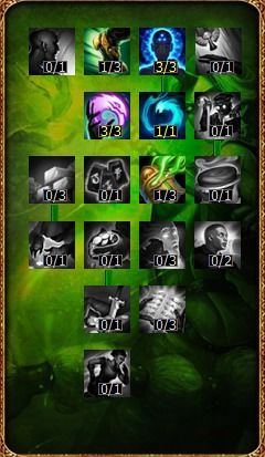 嗜血猎手加点,狂暴加点，战力飙升的传奇之路