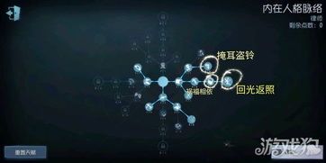 第五人格律师加点,第五人格中的法律精英