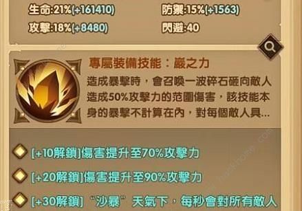 克瑞斯加点,打造无敌战神之路