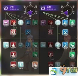 仙境ro法师加点,仙境RO法师加点全解析 仙境ro法师加点,仙境RO法师加点全解析