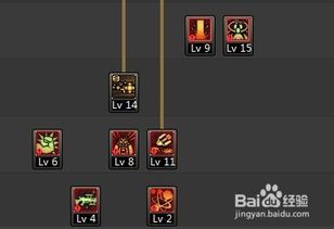 大枪加点90,90点加点成就非凡战力