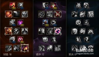 凯尔上单怎么出装,打造无敌战神之路