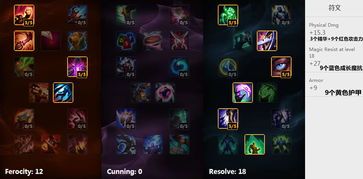 盲僧打野最厉害符文出装,符文与装备攻略解析