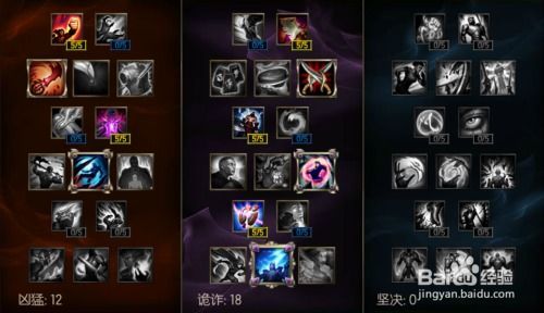 lol 男枪加点,掌握核心技能，轻松上分