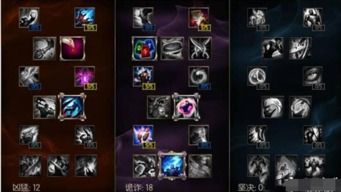 lol 男枪加点,掌握核心技能，轻松上分