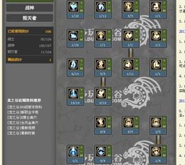 龙之谷毁灭者pk加点,打造无敌战神之路 龙之谷毁灭者pk加点,打造无敌战神之路