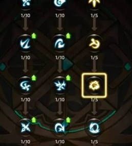 手游龙之谷刺客加点图