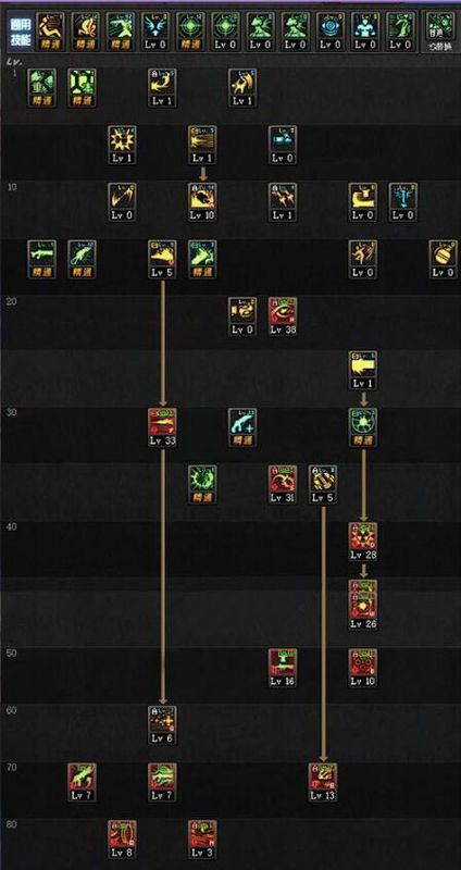 墨香枪加点,神秘传说与传奇力量的完美融合