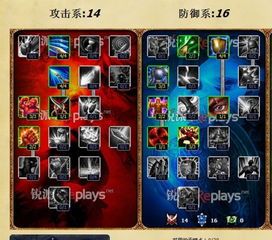 新版ad天赋加点,解锁无限输出潜能