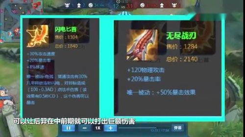 后羿射手应该怎么出装,精准射击，一箭穿心