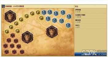 s5劫加点,掌握核心技能，轻松制霸战场