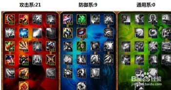 诺克天赋加点,解锁最强战士之路