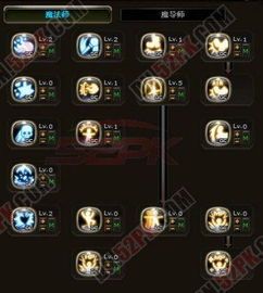 龙之谷pvp加点,打造无敌战神之路