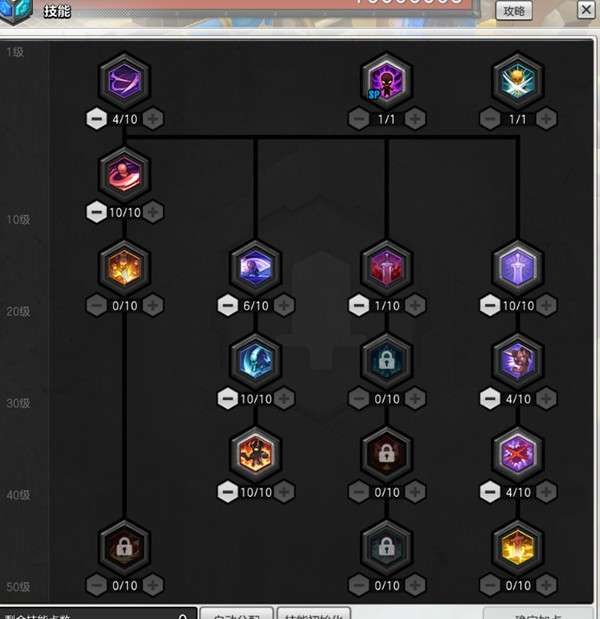 加点点,创新与突破的完美融合
