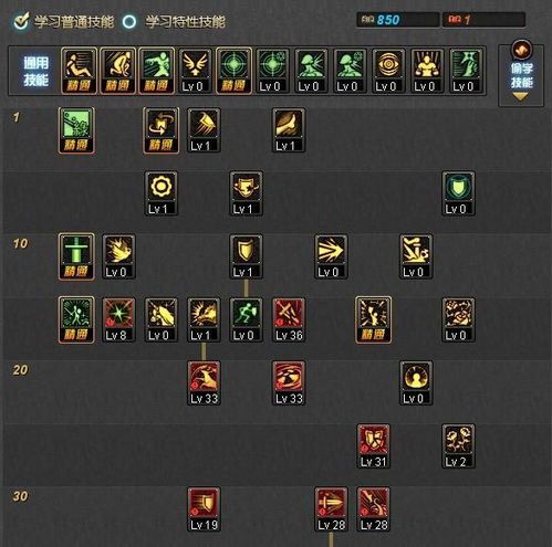 dnf精灵骑士刷图加点,打造高效输出利器