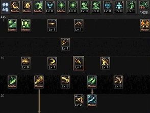 dnf征战者加点,打造无敌战场霸主