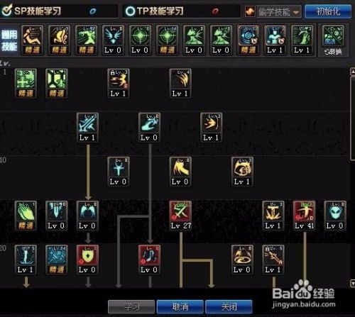 dnf全职业加点,打造最强角色，解锁战斗巅峰