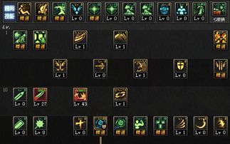 dnf全职业加点,打造最强角色，解锁战斗巅峰