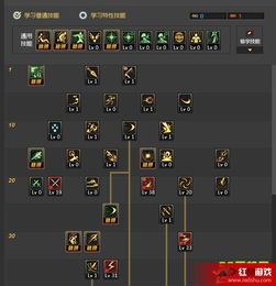 dnf加点图,打造完美角色加点攻略