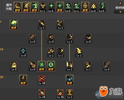 dnf加点图,打造完美角色加点攻略