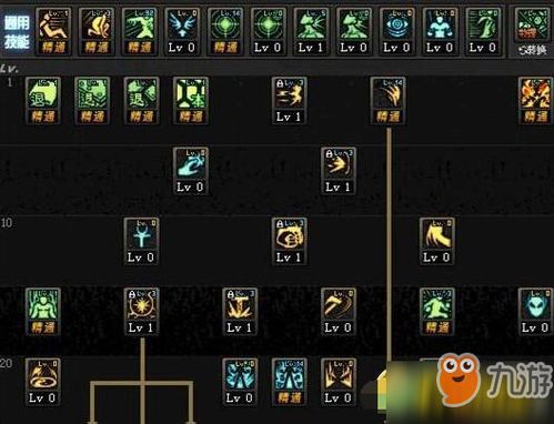 dnf魔驱加点,DNF魔驱加点攻略解析