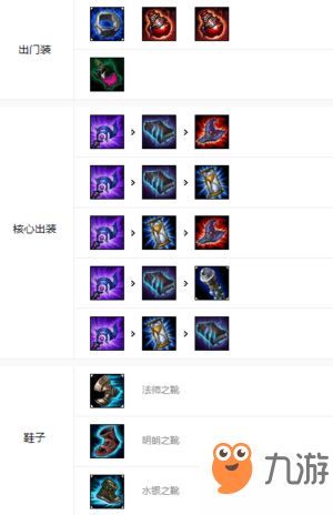 英雄联盟爆破鬼才s9出装,鬼才之力，一触即发