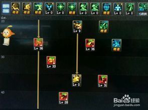 dnf暗枪士刷图加点,精准射击，畅游副本