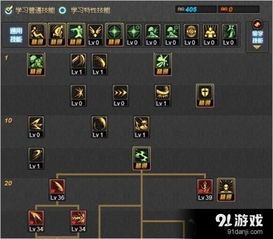 剑魔技能加点,打造无敌战场霸主 剑魔技能加点,打造无敌战场霸主