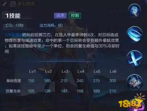 王者荣耀的铠的出装,王者荣耀铠之出装攻略解析