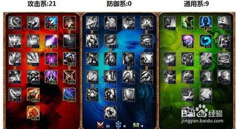 瑞兹符文加点图 瑞兹符文加点图