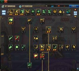 暗黑之魂1加点,暗黑之魂1加点攻略与角色成长解析