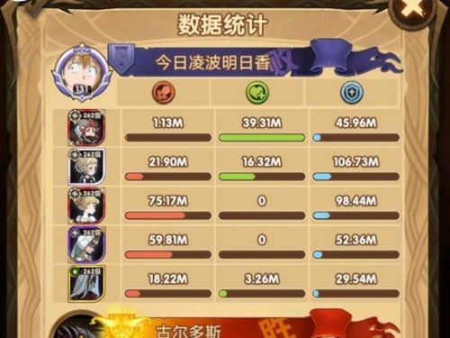 剑与远征英雄出装顺序,英雄出装攻略，打造最强战力！