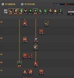 气功闪击9加点,瞬间激发潜能的神秘修炼之旅