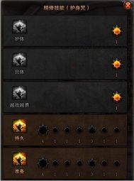 斗战神灵猴加点,解锁猴王巅峰之路