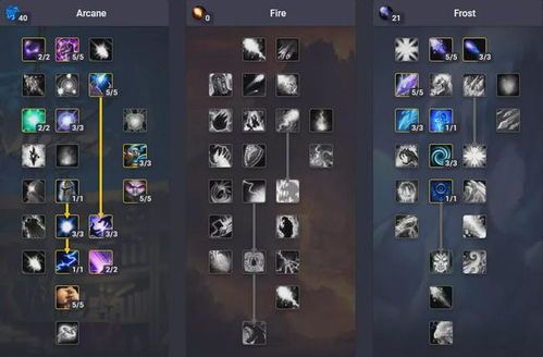 怀旧巫师加点,加点岁月，探寻魔法与青春的交织之旅