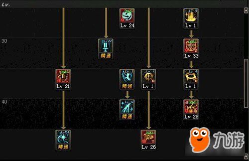 地下城女圣骑士加点,信仰之力,荣耀之翼 地下城女圣骑士加点,信仰之力,荣耀之翼