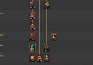 红眼加点2015,揭秘神秘力量背后的传奇故事