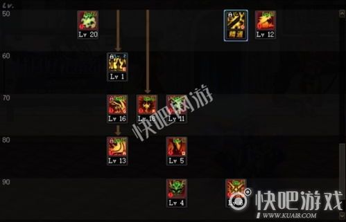 鬼泣加点吧,揭秘游戏角色加点技巧与策略