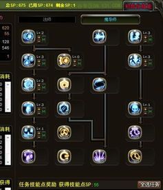 龙之谷m加点,加点攻略，打造最强英雄