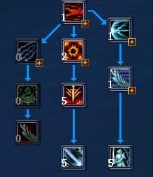 武林外传剑圣技能加点,剑圣技能加点攻略解析