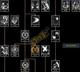 锤子兵加点,兵锋所指——锤子兵加点攻略解析