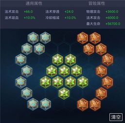 星标扁鹊出装铭文,铭文指引下的神秘医者装备之道