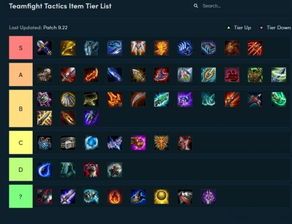 9.22云顶之弈出装,打造最强阵容