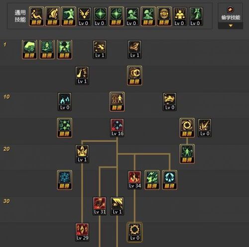 魔皇怎么加点,打造无敌战力的核心秘籍