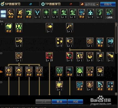 dnf月蚀 加点,DNF角色加点攻略解析