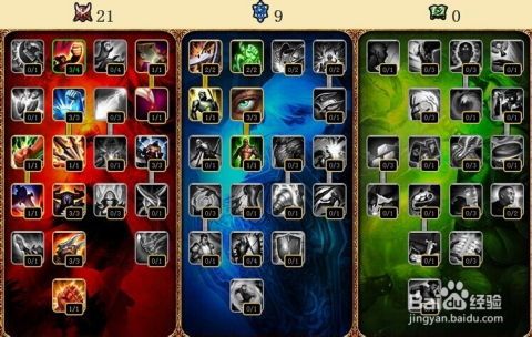 lol掘墓者出装顺序,从基础到精通的出装顺序解析