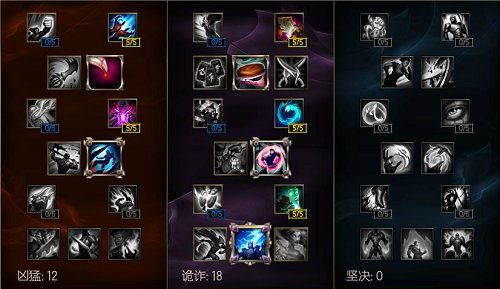 lol掘墓者出装顺序,从基础到精通的出装顺序解析