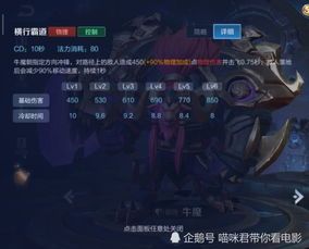 kpl牛魔的出装,解析牛魔英雄的强势装备搭配