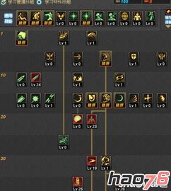 2016机械刷图加点,高效通关指南